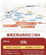 万科檐屿城售楼处德律风(万科檐屿城)网坐-营销